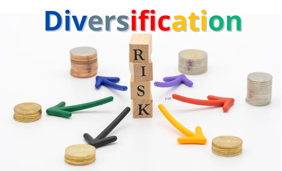 Diversification is Risk Management