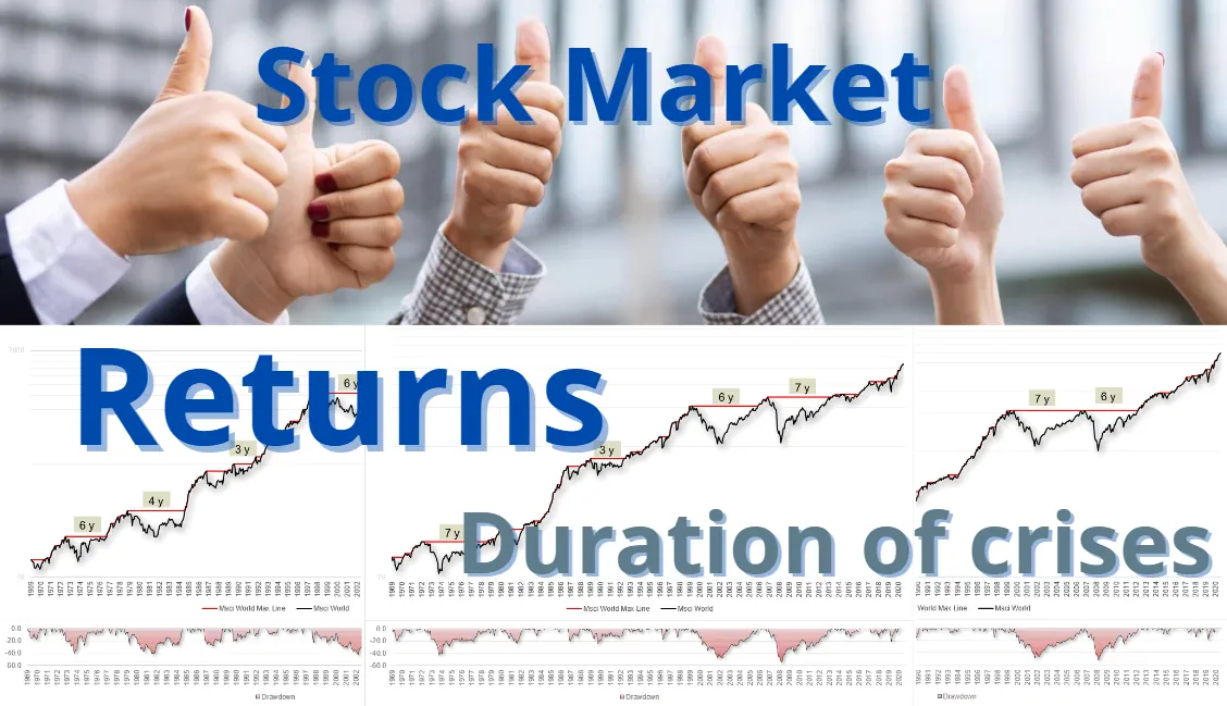Stock market returns and duration of crises