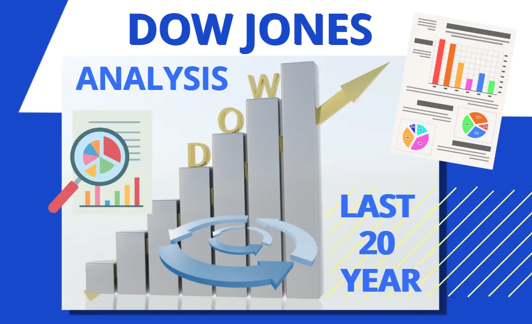 Do you profit from recurring trends in the Dow Jones Index?