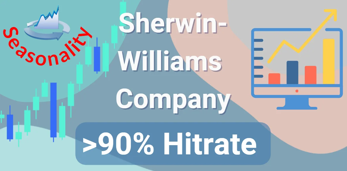 Seasonality Stock Chart: Over 90% Profitable Trend In SHERWIN-WILLIAMS COMPANY